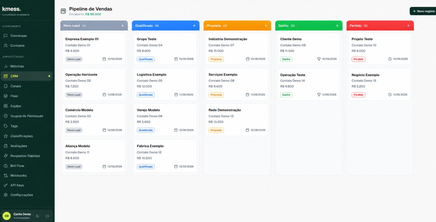Funil de CRM do Kmess em Kanban, com leads e oportunidades por etapa